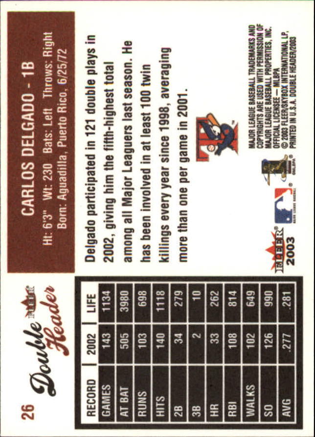 2003 Fleer Double Header Baseball "Main Set" Cards - Picture 49 of 415