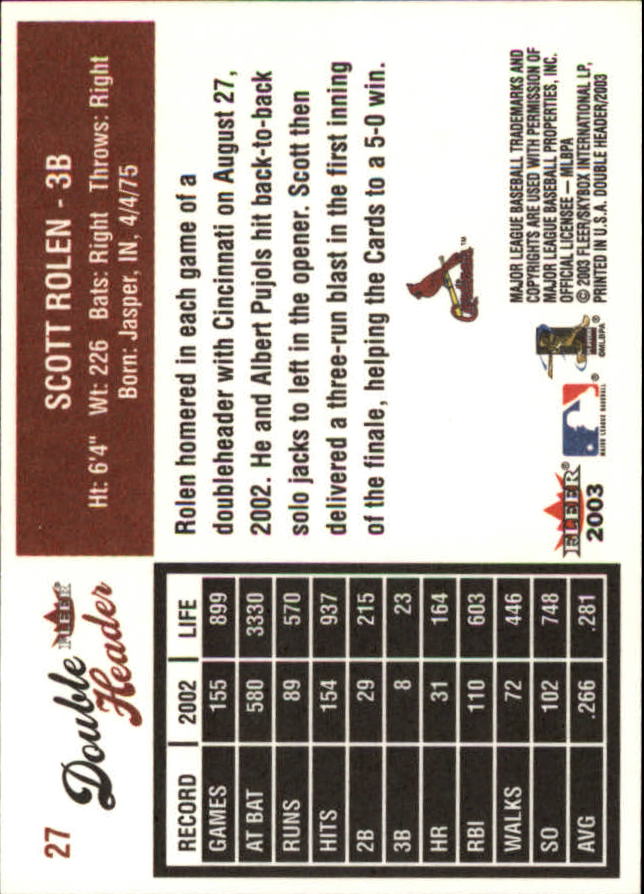 2003 Fleer Double Header Baseball "Main Set" Cards - Picture 51 of 415
