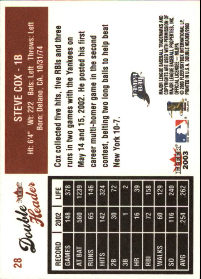2003 Fleer Double Header Baseball "Main Set" Cards - Picture 53 of 415