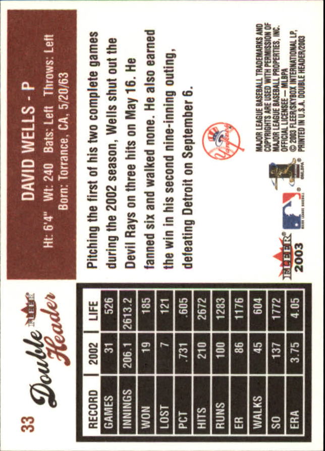 2003 Fleer Double Header Baseball "Main Set" Cards - Picture 61 of 415