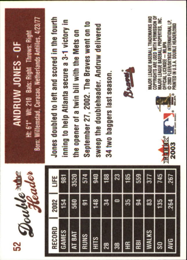 2003 Fleer Double Header Baseball "Main Set" Cards - Picture 95 of 415