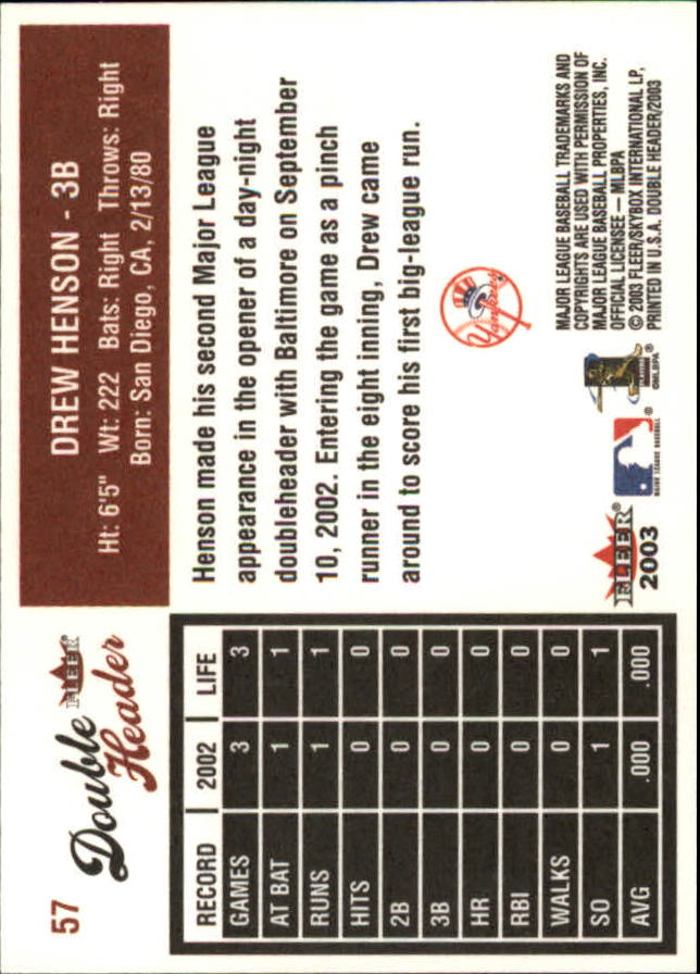 2003 Fleer Double Header Baseball "Main Set" Cards - Picture 105 of 415