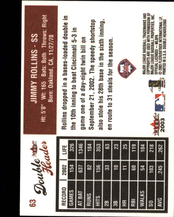 2003 Fleer Double Header Baseball "Main Set" Cards - Picture 117 of 415