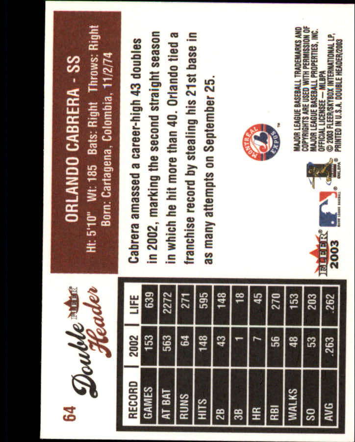2003 Fleer Double Header Baseball "Main Set" Cards - Picture 119 of 415