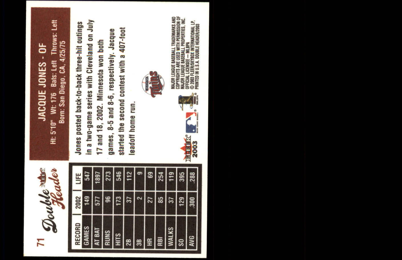 2003 Fleer Double Header Baseball "Main Set" Cards - Picture 133 of 415