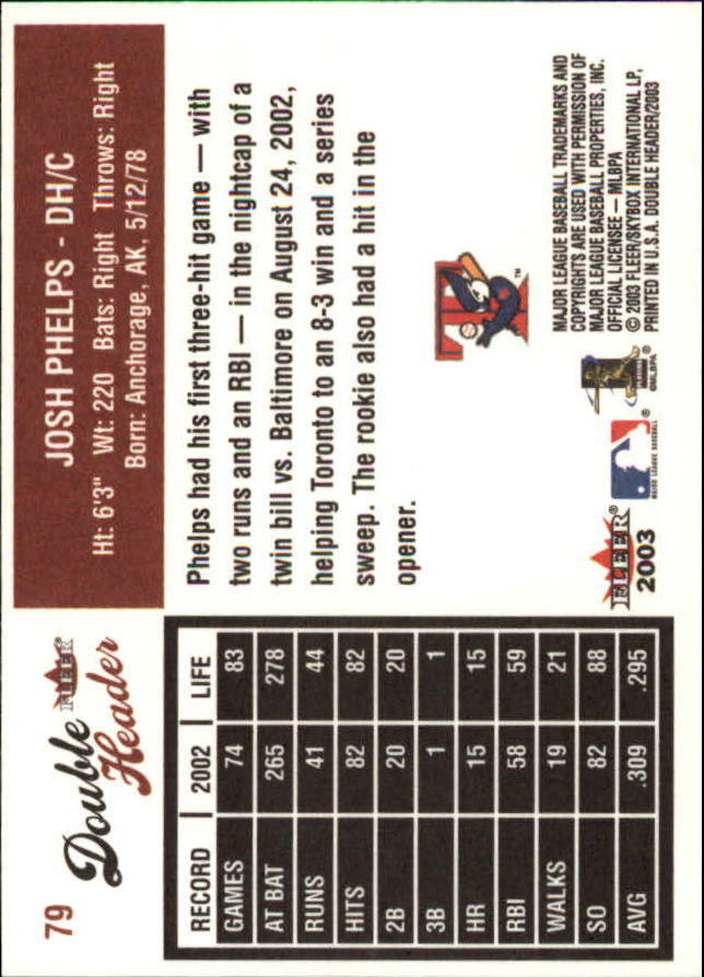 2003 Fleer Double Header Baseball "Main Set" Cards - Picture 149 of 415