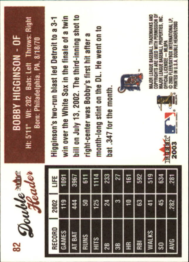 2003 Fleer Double Header Baseball "Main Set" Cards - Picture 155 of 415