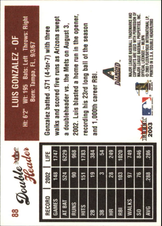 2003 Fleer Double Header Baseball "Main Set" Cards - Picture 163 of 415