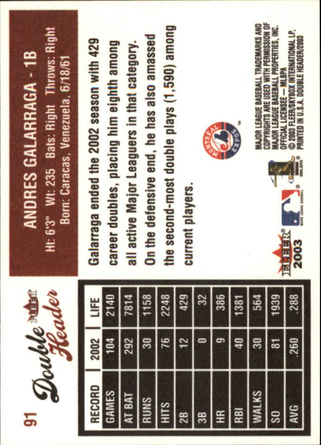 2003 Fleer Double Header Baseball "Main Set" Cards - Picture 169 of 415