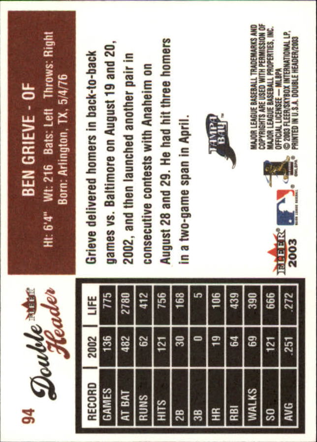 2003 Fleer Double Header Baseball "Main Set" Cards - Picture 175 of 415