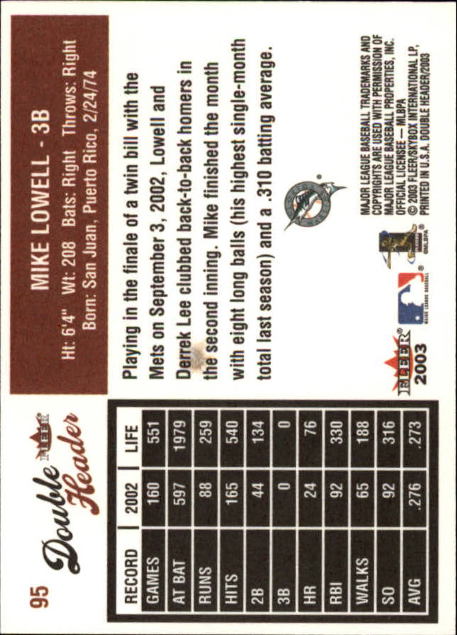 2003 Fleer Double Header Baseball "Main Set" Cards - Picture 177 of 415