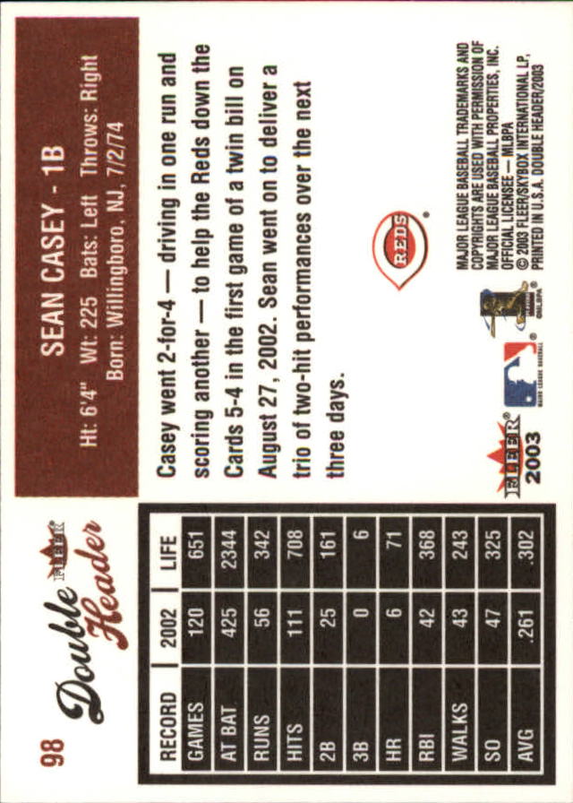 2003 Fleer Double Header Baseball "Main Set" Cards - Picture 183 of 415