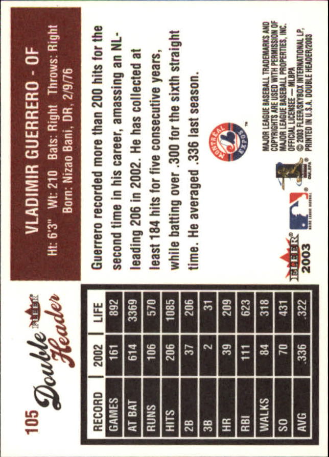 2003 Fleer Double Header Baseball "Main Set" Cards - Picture 197 of 415