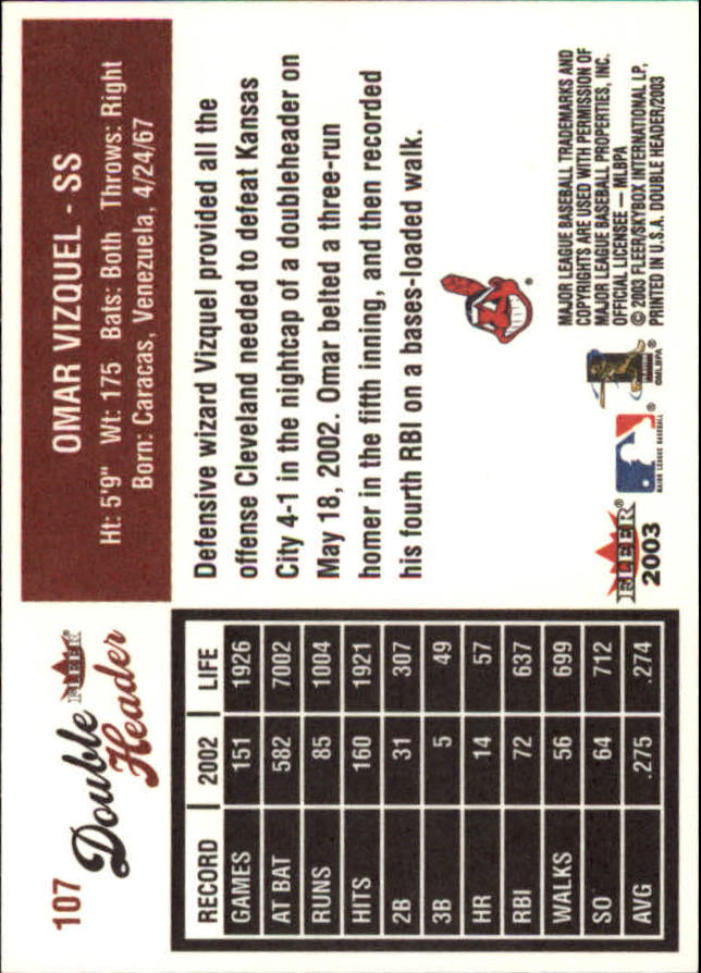 2003 Fleer Double Header Baseball "Main Set" Cards - Picture 201 of 415