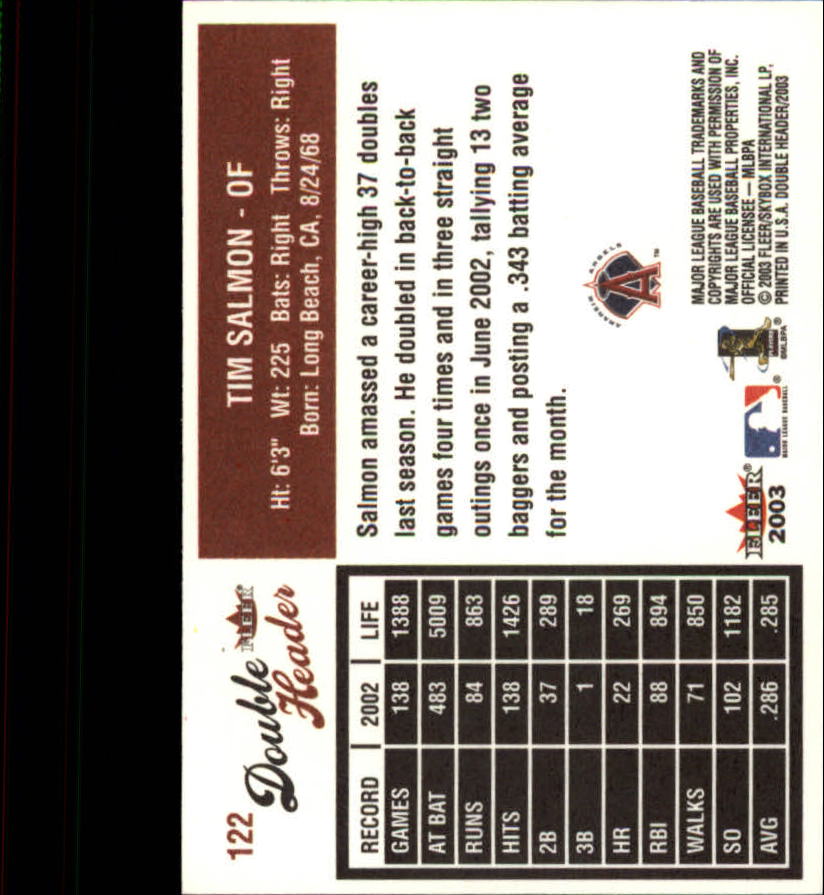 2003 Fleer Double Header Baseball "Main Set" Cards - Picture 229 of 415