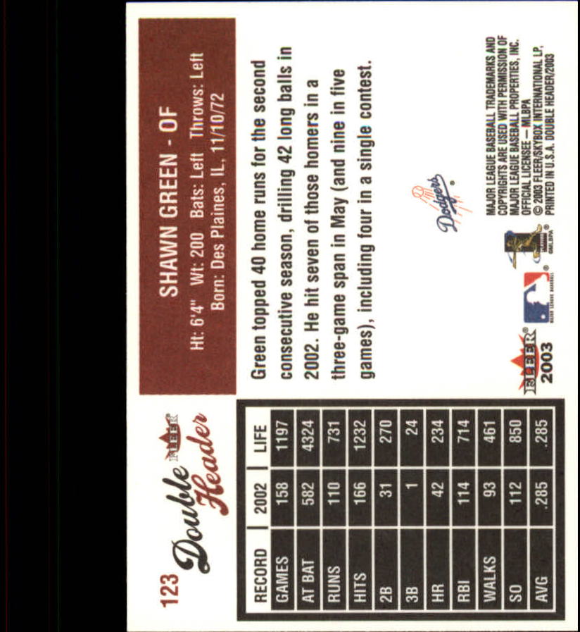 2003 Fleer Double Header Baseball "Main Set" Cards - Picture 231 of 415