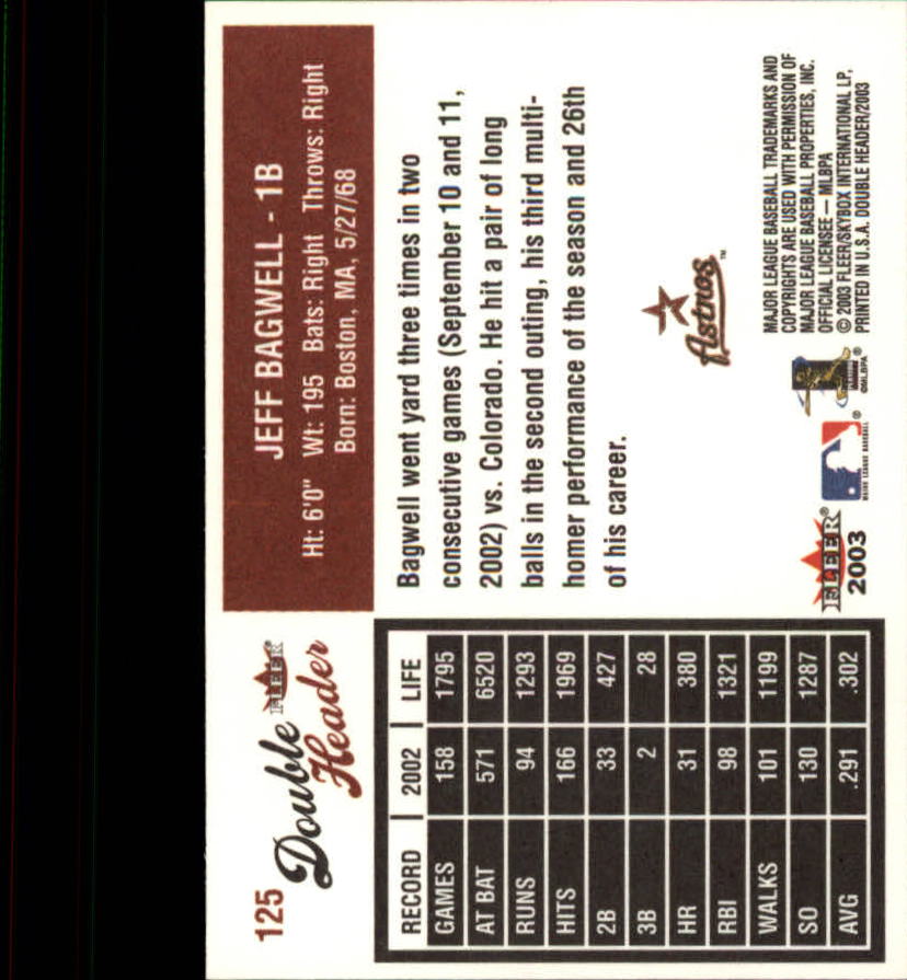 2003 Fleer Double Header Baseball "Main Set" Cards - Picture 233 of 415