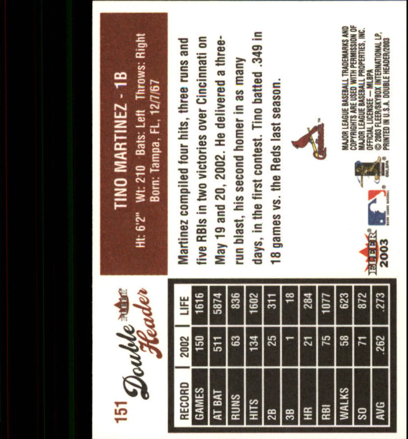 2003 Fleer Double Header Baseball "Main Set" Cards - Picture 283 of 415