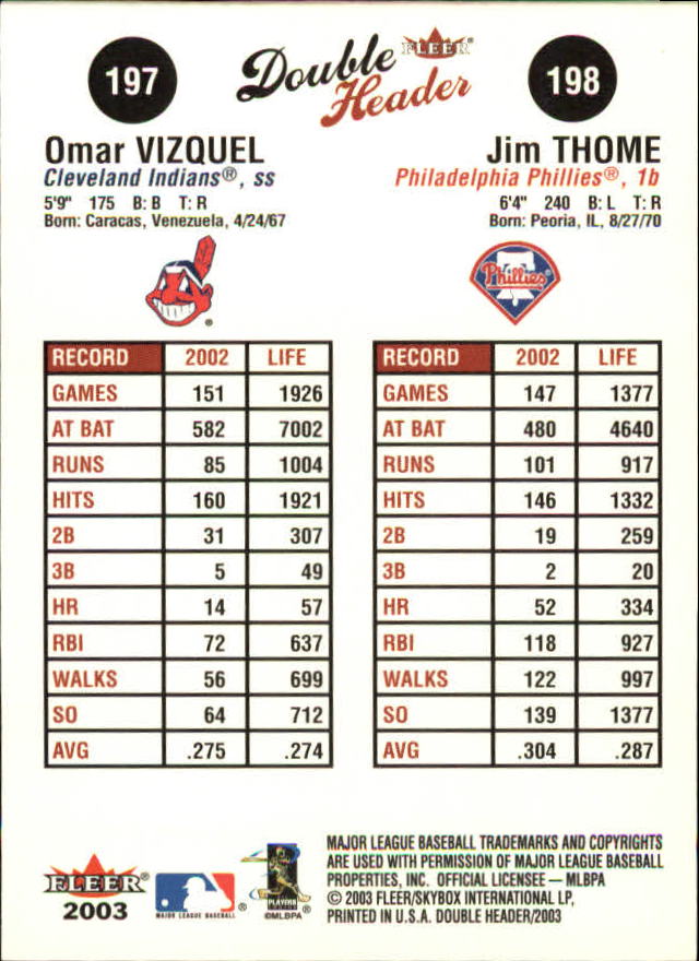 2003 Fleer Double Header Baseball "Main Set" Cards - Picture 351 of 415