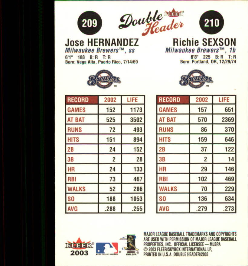 2003 Fleer Double Header Baseball "Main Set" Cards - Picture 361 of 415