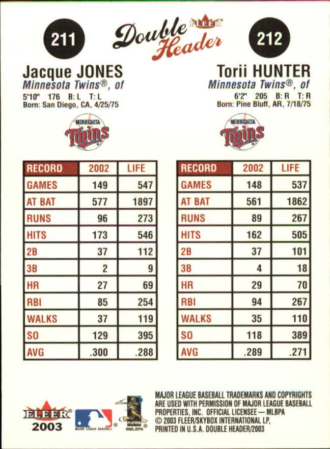 2003 Fleer Double Header Baseball "Main Set" Cards - Picture 363 of 415