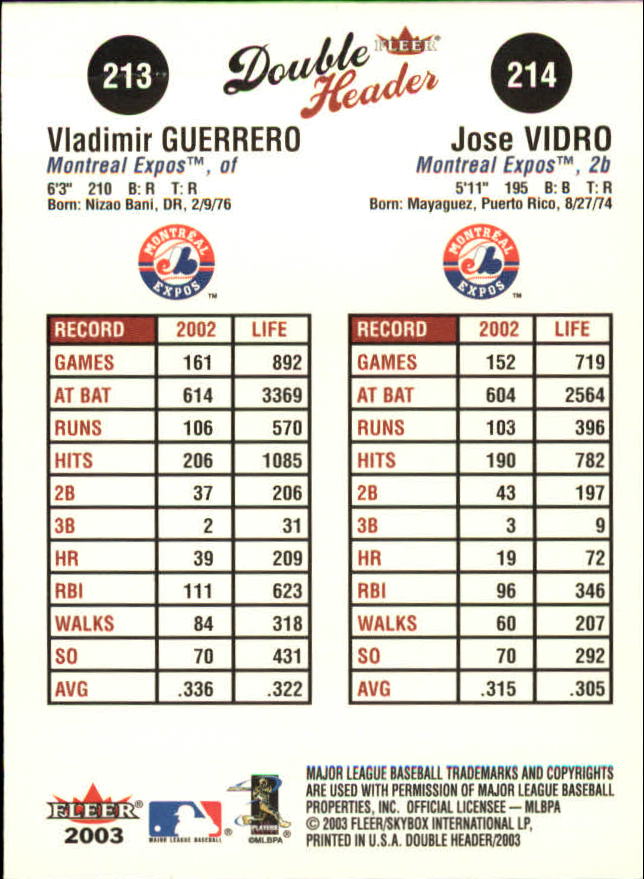2003 Fleer Double Header Baseball "Main Set" Cards - Picture 365 of 415