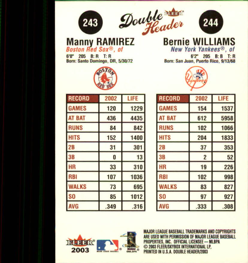 2003 Fleer Double Header Baseball "Main Set" Cards - Picture 375 of 415