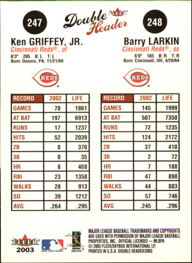 2003 Fleer Double Header Baseball "Main Set" Cards - Picture 377 of 415