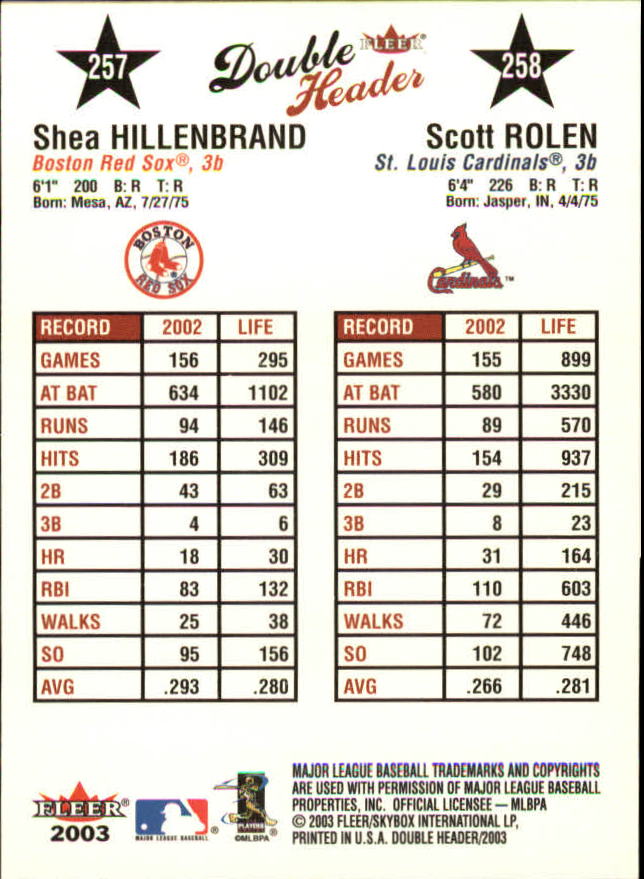 2003 Fleer Double Header Baseball "Main Set" Cards - Picture 383 of 415