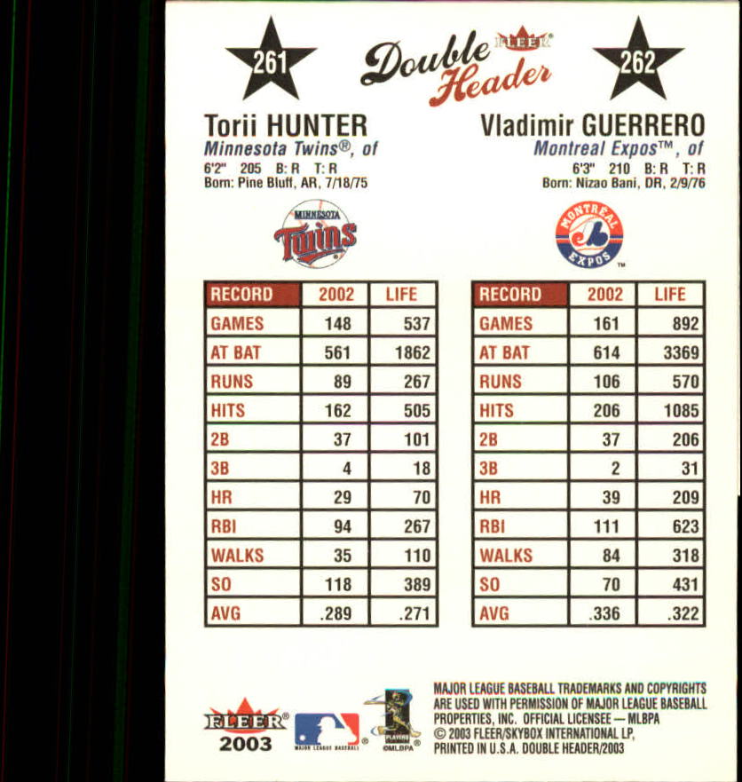 2003 Fleer Double Header Baseball "Main Set" Cards - Picture 387 of 415