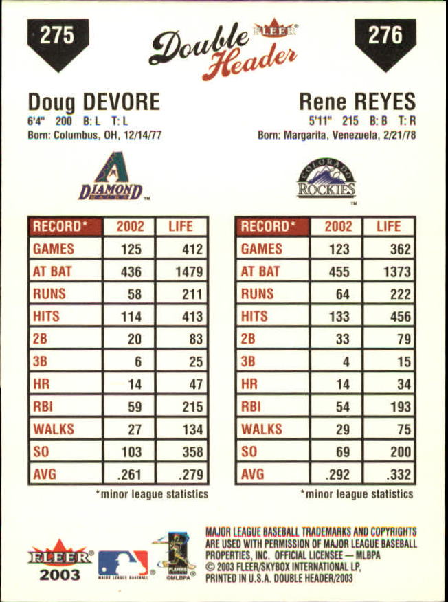 2003 Fleer Double Header Baseball "Main Set" Cards - Picture 393 of 415