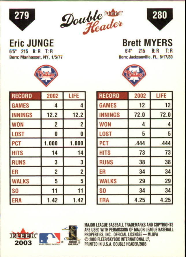 2003 Fleer Double Header Baseball "Main Set" Cards - Picture 397 of 415