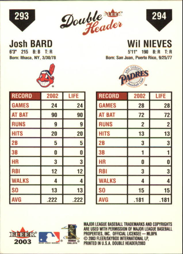 2003 Fleer Double Header Baseball "Main Set" Cards - Picture 411 of 415