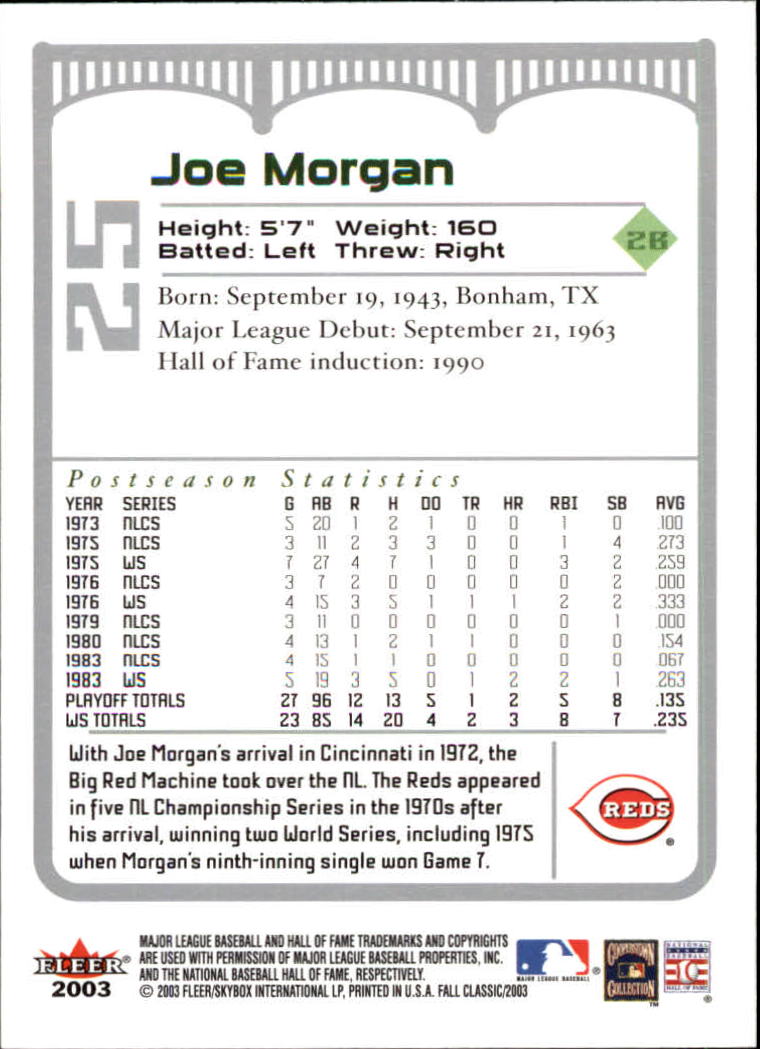 2003 Fleer Fall Classics Baseball "Main Set" Cards - Picture 55 of 197