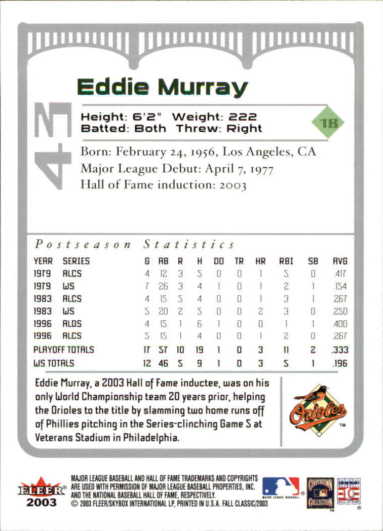 2003 Fleer Fall Classics Baseball "Main Set" Cards - Picture 95 of 197