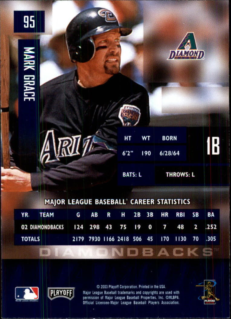 2003 Playoff Prestige Baseball "Main Set" Cards #1 to #210 - Picture 191 of 419