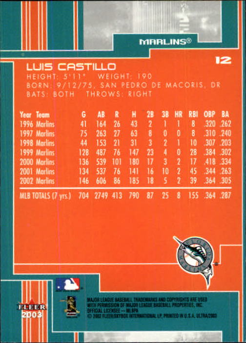 2003 Ultra (Fleer) Baseball "Main Set" Cards - Picture 24 of 459
