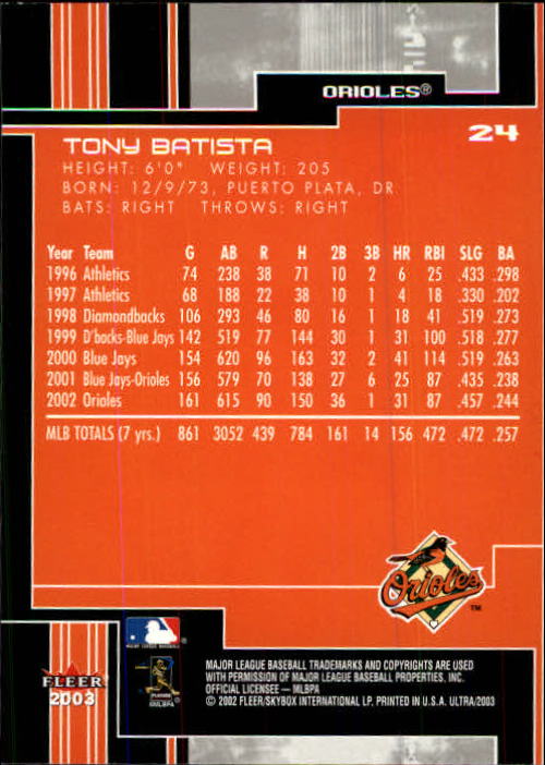 2003 Ultra (Fleer) Baseball "Main Set" Cards - Picture 47 of 459