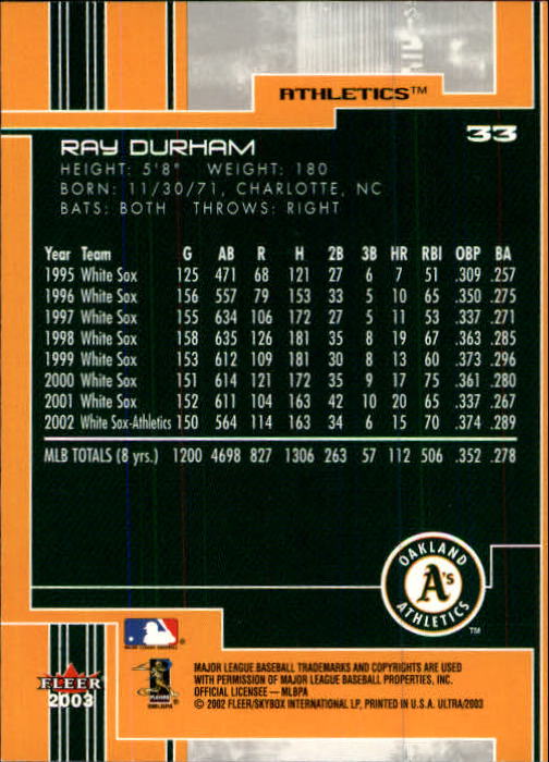 2003 Ultra (Fleer) Baseball "Main Set" Cards - Picture 64 of 459