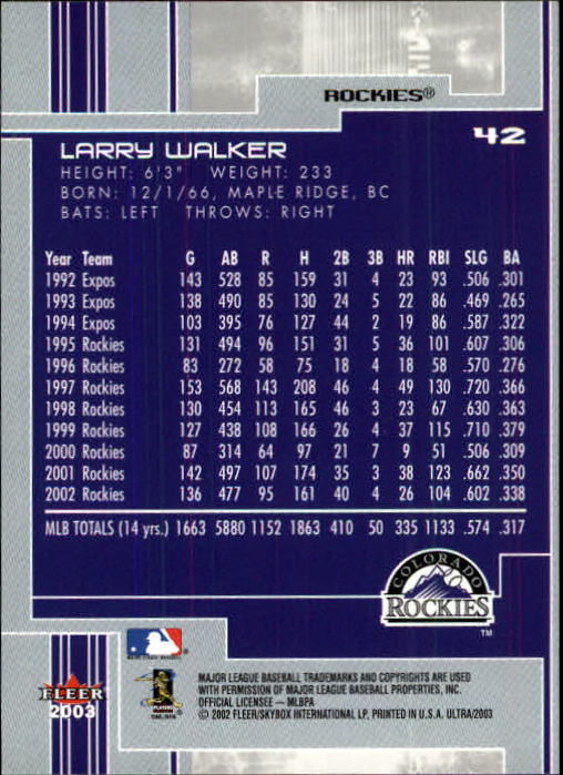 2003 Ultra (Fleer) Baseball "Main Set" Cards - Picture 81 of 459