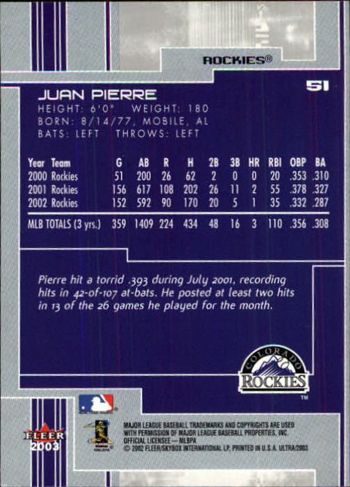 2003 Ultra (Fleer) Baseball "Main Set" Cards - Picture 98 of 459