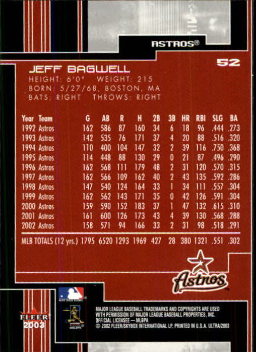 2003 Ultra (Fleer) Baseball "Main Set" Cards - Picture 100 of 459