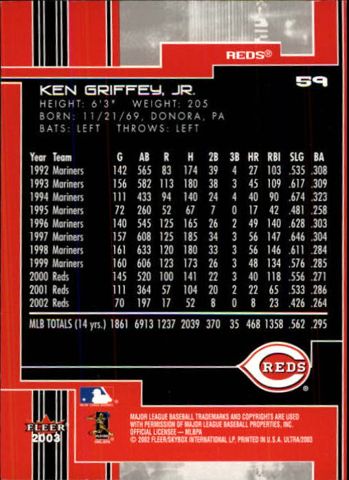 2003 Ultra (Fleer) Baseball "Main Set" Cards - Picture 113 of 459