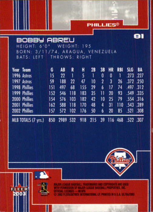 2003 Ultra (Fleer) Baseball "Main Set" Cards - Picture 150 of 459