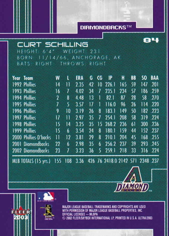 2003 Ultra (Fleer) Baseball "Main Set" Cards - Picture 156 of 459