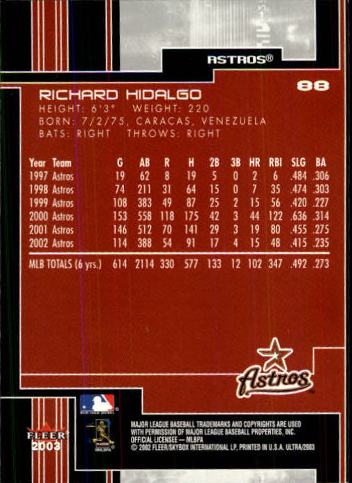 2003 Ultra (Fleer) Baseball "Main Set" Cards - Picture 164 of 459