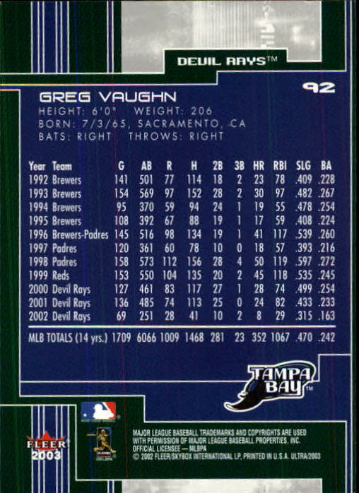 2003 Ultra (Fleer) Baseball "Main Set" Cards - Picture 172 of 459