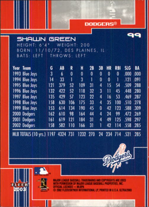 2003 Ultra (Fleer) Baseball "Main Set" Cards - Picture 183 of 459