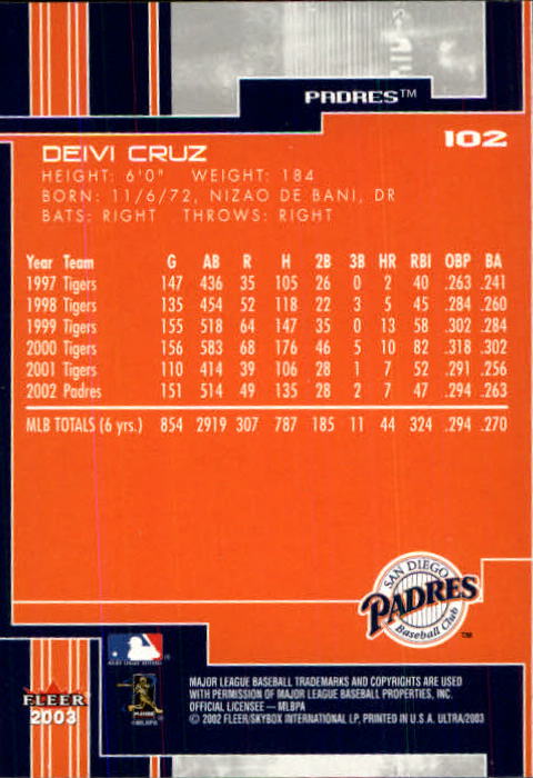 2003 Ultra (Fleer) Baseball "Main Set" Cards - Picture 187 of 459