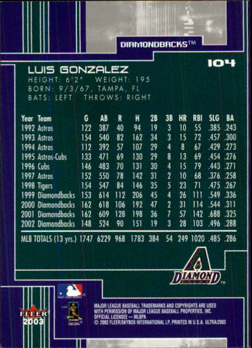 2003 Ultra (Fleer) Baseball "Main Set" Cards - Picture 190 of 459
